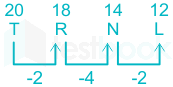 F1 Madhuri SSC 01.03.2023 D63