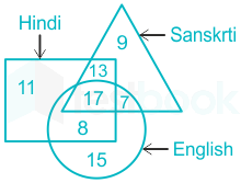 F1 Madhuri SSC 13.03.2023 D5