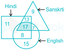 F1 Madhuri SSC 13.03.2023 D6