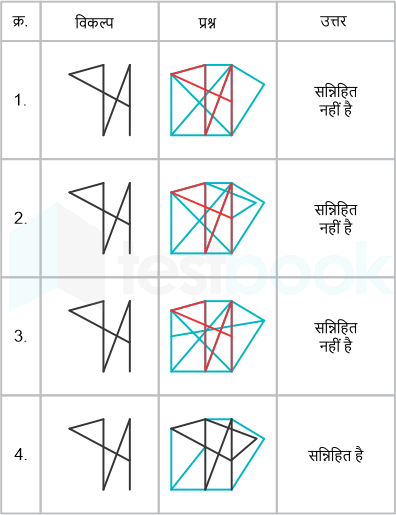 F1 Madhuri SSC 22.03.2023 D24