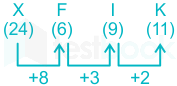 F1 SSC Amit A 02-03-2023 D6