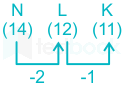 F1 SSC Amit A 10-03-2023 D24