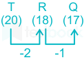 F1 SSC Amit A 10-03-2023 D25