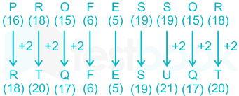 F1 SSC Amit A 25-02-2023 D64