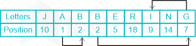 F1 Savita Banking 3-3-23 D7