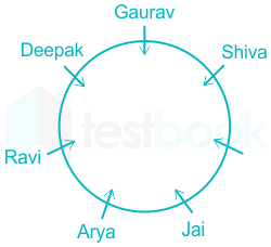 F1 Savita Engineering 22-3-23 D3