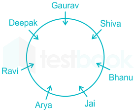 F1 Savita Engineering 22-3-23 D4