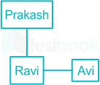 F1 Savita Engineering 22-3-23 D6