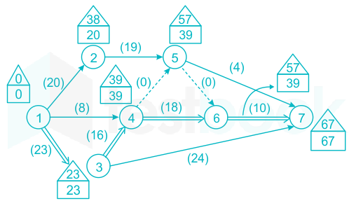 F1 Savita Engineering 3-3-23 D1 V2