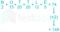 F1 Savita SSC 21-3-23 D11