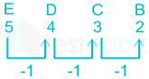 F1 Savita SSC 21-3-23 D46