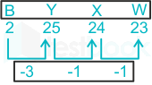 F1 Savita SSC 21-3-23 D48