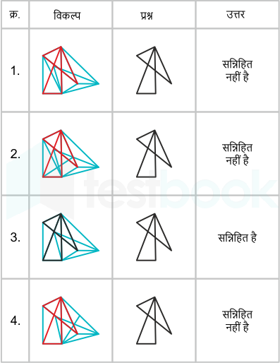 F1 Savita SSC 21-3-23 D7