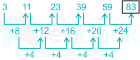 F1 Savita Teaching 24-3-23 D7