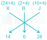 F1 Savita Teaching 3-3-23 D30