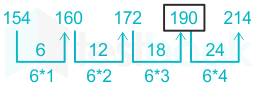 F2 Madhuri Engineering 01.03.2023 D29