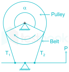 F2 Madhuri Engineering 08.03.2023 D23