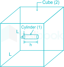 F2 Madhuri Engineering 08.03.2023 D44