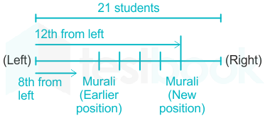 F2 Madhuri Teaching 13.03.2023 D7