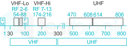 F2 Savita Engineering 31-3-23 D5