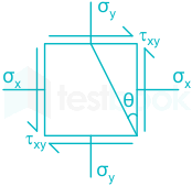 F2 Vinanti Engineering 29.03.23 D10