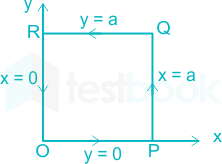 F2 Vinanti Teaching 08.03.23 D2