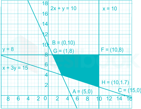 F2 Vinanti Teaching 08.03.23 D3