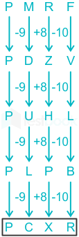 F3 SSC Amit A 10-03-2023 D5