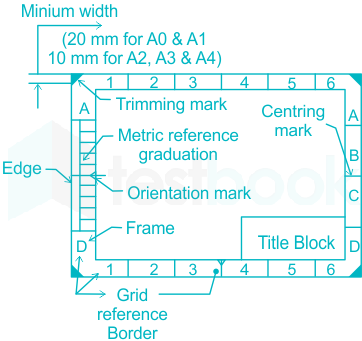 F3 Savita Engineering 28-3-23 D1