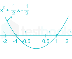 F3 Vinanti Teaching 08.03.23 D1