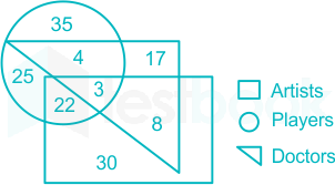 F3 Vinanti Teaching 09.03.23 D1