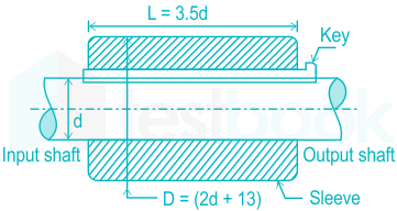 F4 Savita Engineering 10-3-23 D1