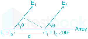 F6 Madhuri Engineering 24.03.2023 D3