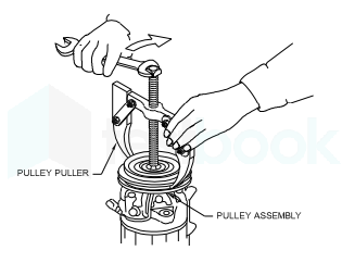 pulley remover