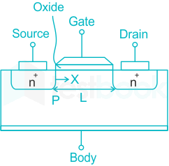 F1 Engineering Savita 5-4-23 D2