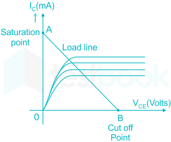 F1 Engineering Savita 5-4-23 D9