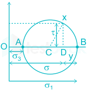 F1 Engineering Savita 6-4-23 D1