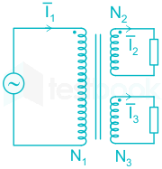 F1 Madhuri Engineering 06.04.2023 D18