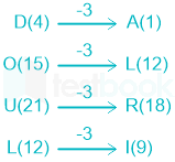 F1 Madhuri SSC 12.04.2023 D36