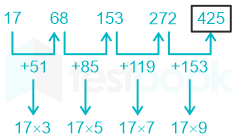 F1 Madhuri Teaching 14.04.2023 D2