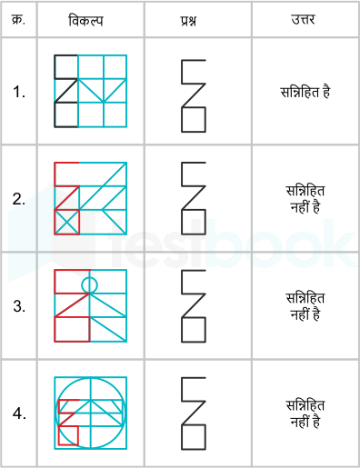 F1 Savita SSC 19-4-23 D23