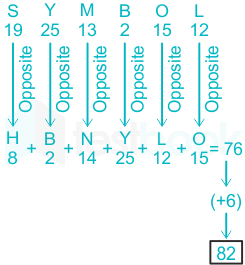 F1 Savita SSC 27-4-23 D37