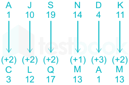 F1 Savita SSC 27-4-23 D45