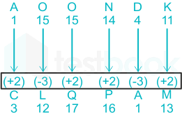 F1 Savita SSC 27-4-23 D46