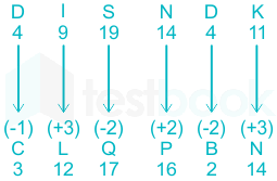 F1 Savita SSC 27-4-23 D48