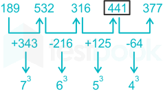 F1 Savita SSC 27-4-23 D52