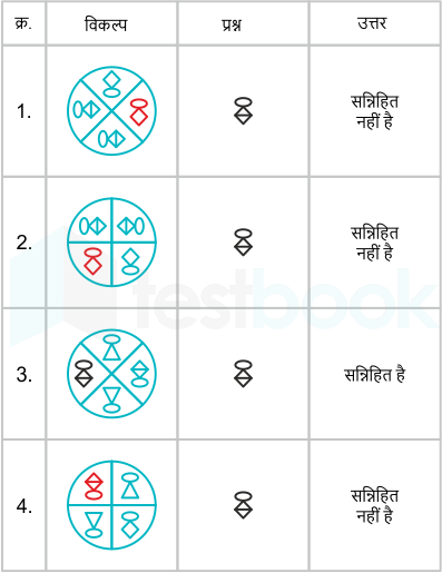 F1 Savita SSC 31-3-23 D70