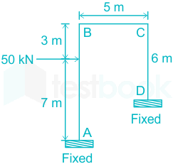 F2 Engineering Savita 11-4-23 D16