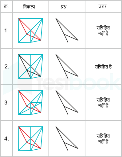 F2 Savita SSC 25-4-23 D44