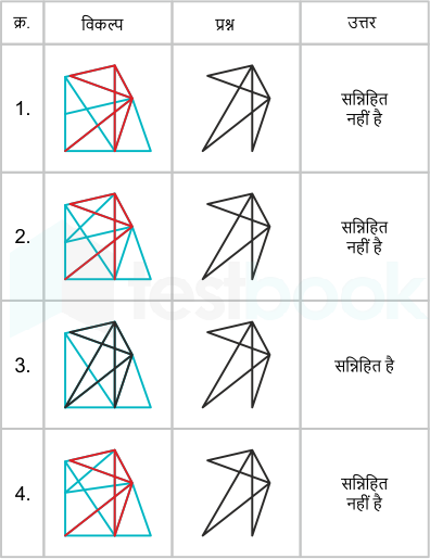 F2 Savita SSC 27-4-23 D10